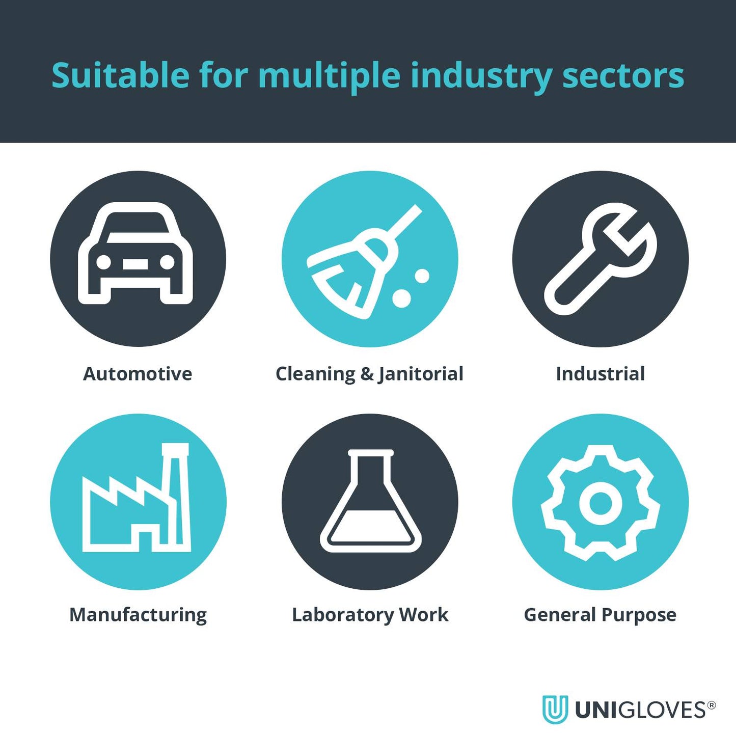 PRO.TECT Black Nitrile Handskar Box med 100 st