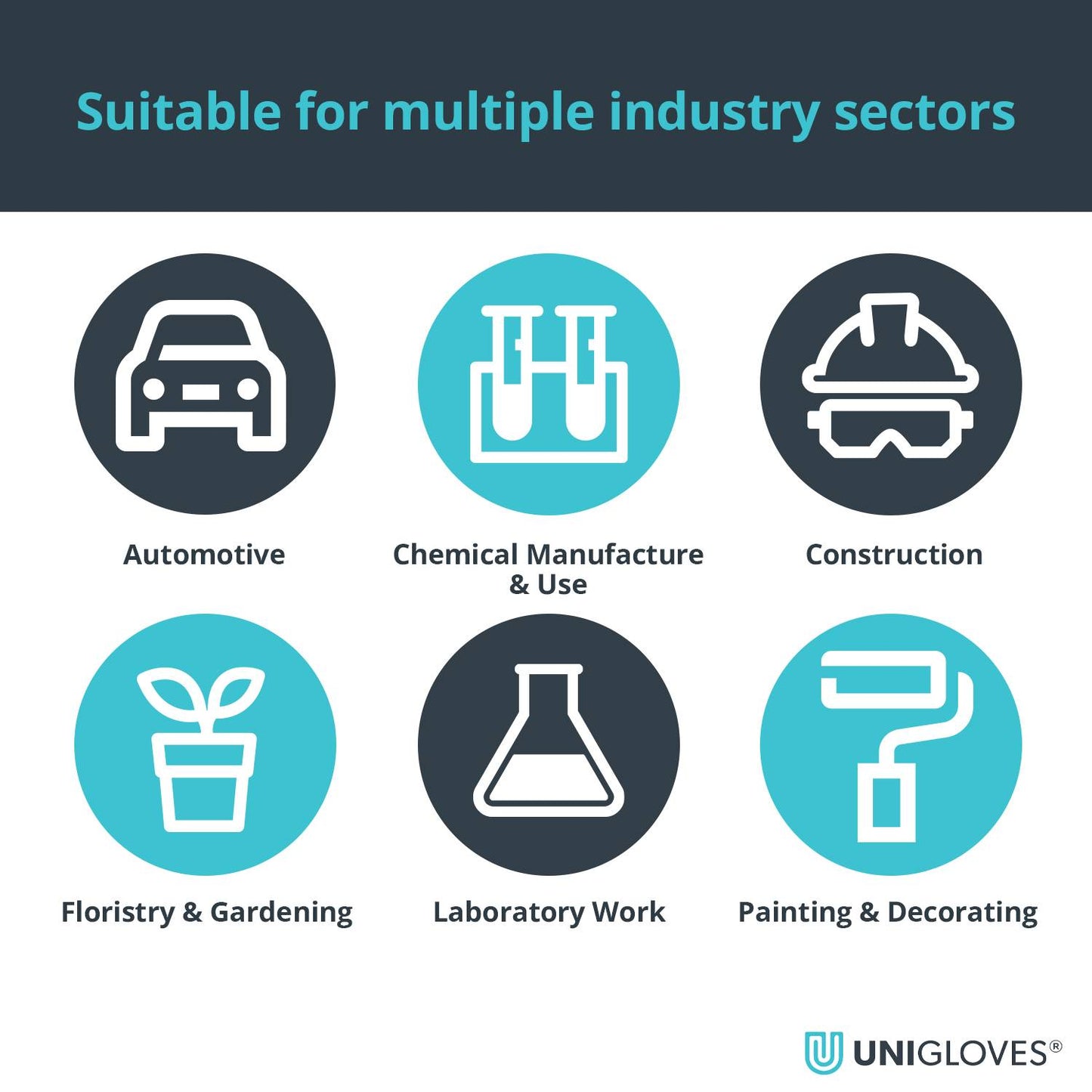 PRO-TECT Orange Diamond HD Nitril handskar box med 100 st