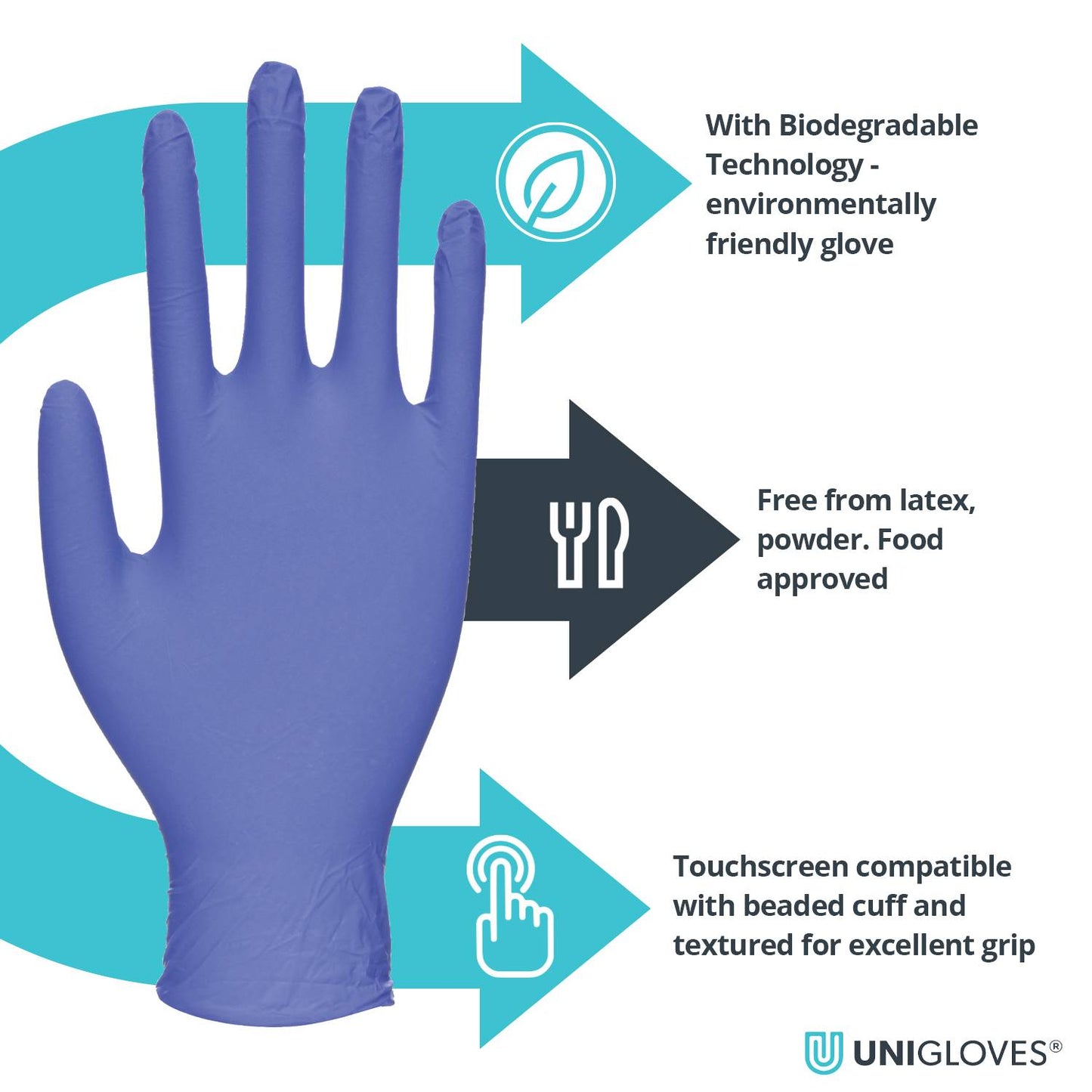 Biotouch Violet Blue Nitrile Handskar Box med 100 st