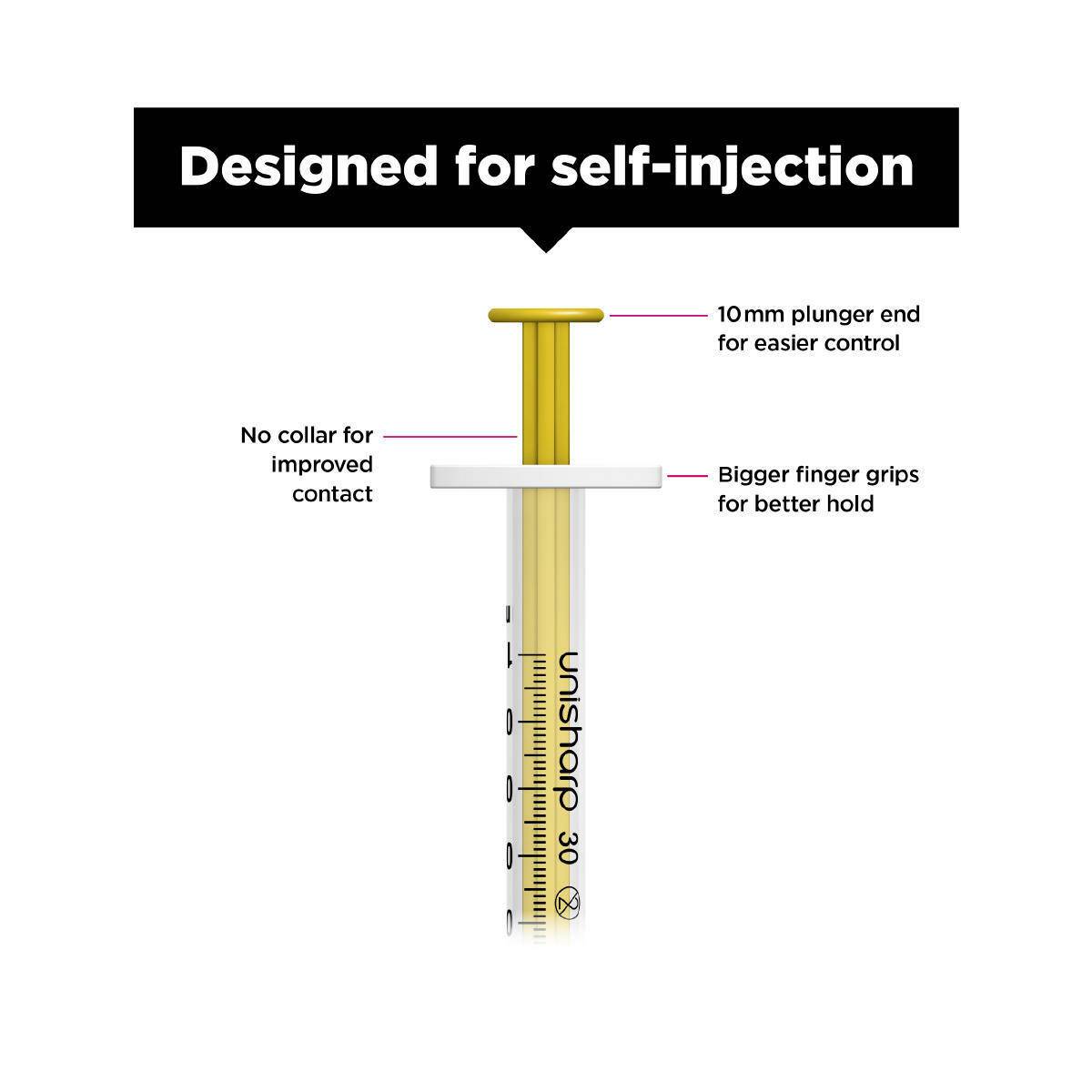 Unisharp 1ml 0.5 inch 30g Gold Unisharp Syringe and Needle u100 UF30G UKMEDI - UK Medical Supplies