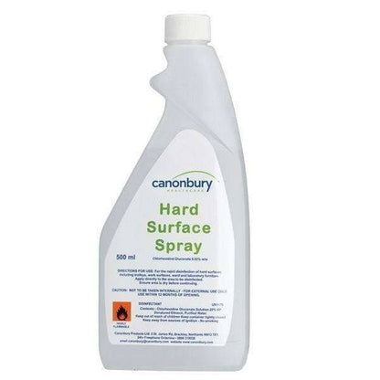 Klorhexidin Ytspray 500ml