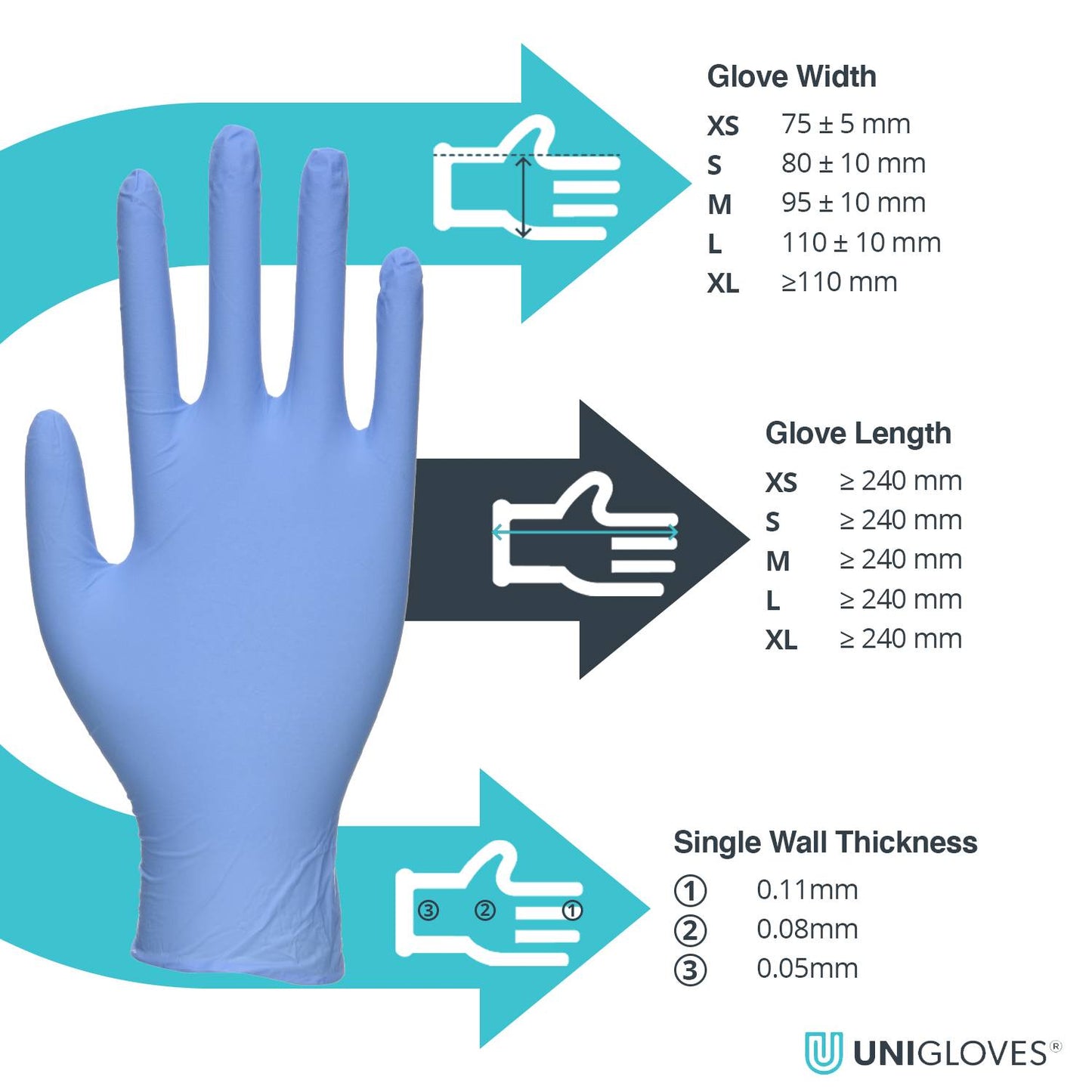 Unigloves Kooltouch Blue Medical Grade Nitrile Gloves