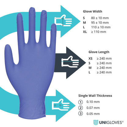 Biotouch Violet Blue Nitrile Gloves Box of 100