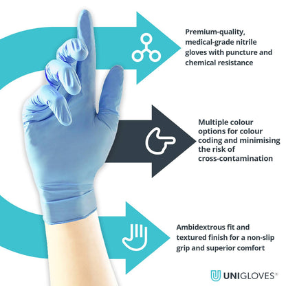 Unigloves Blue Pearl Nitrile Box of 100