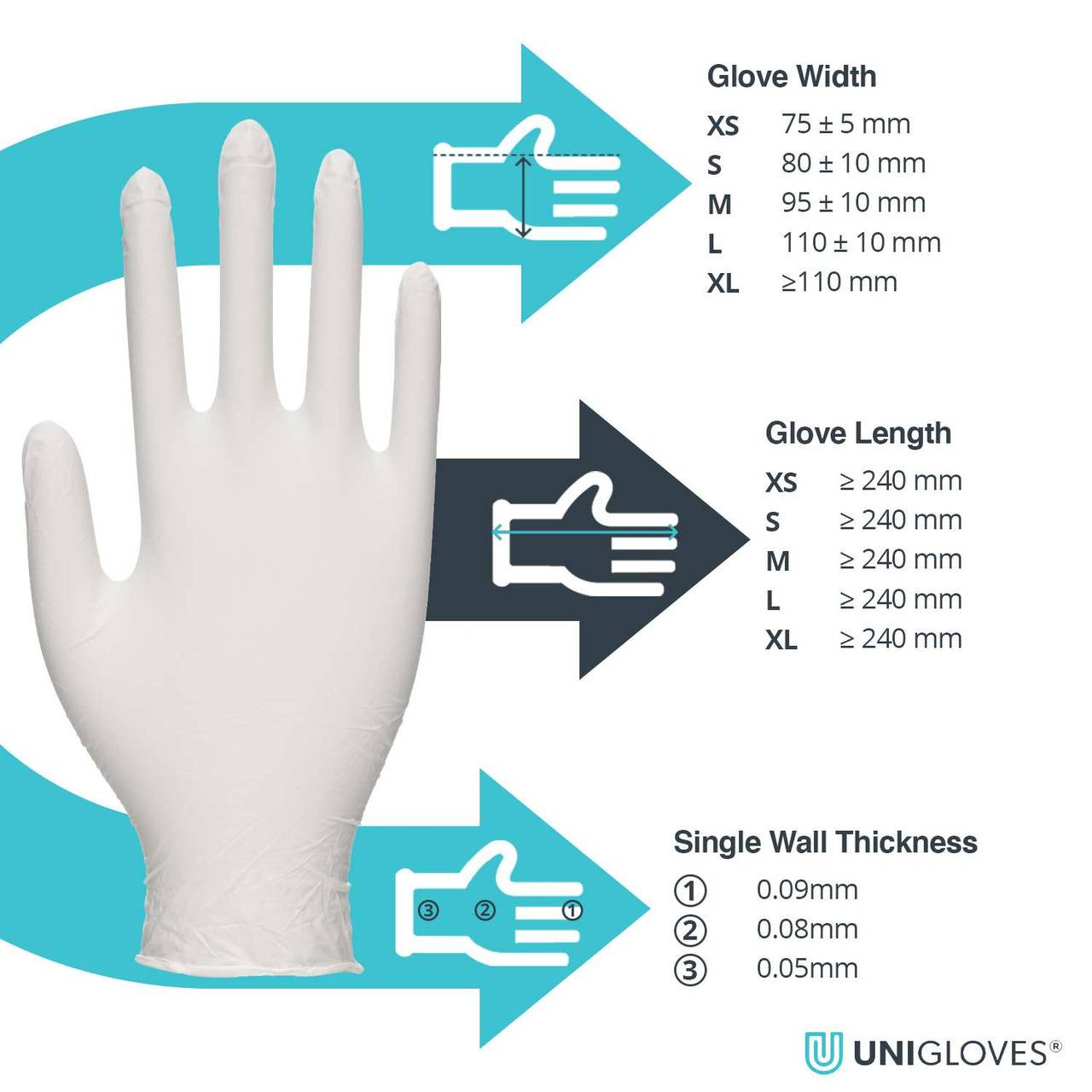 Unigloves Vitality Nitril Gloves Fuktgivande innerbeläggning