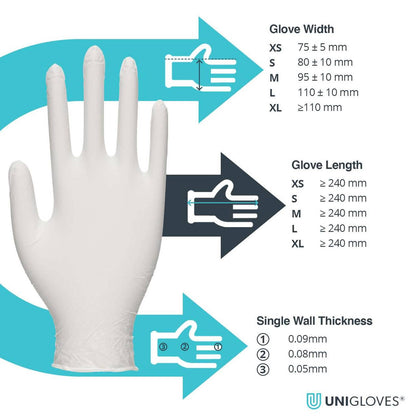 Unigloves Vitality Nitril Gloves Fuktgivande innerbeläggning