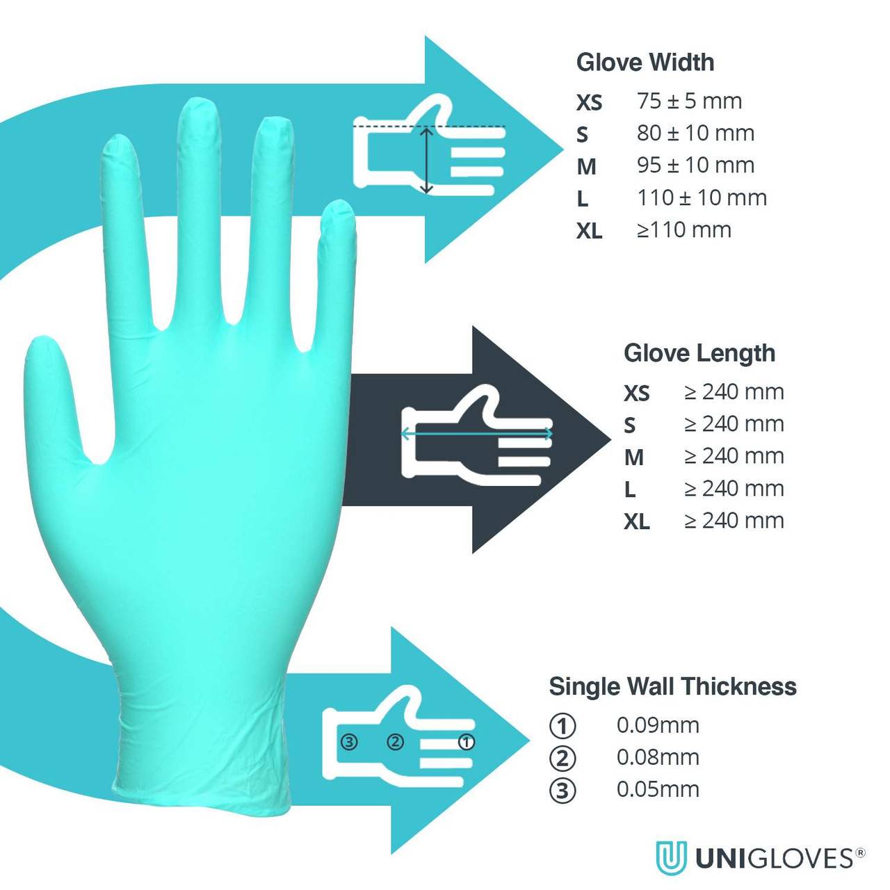 Unigloves Vitality Soft Nitrile Handskar