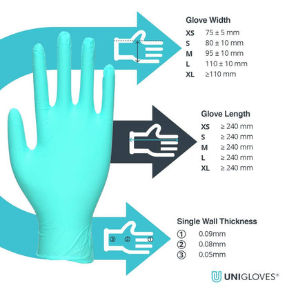 Unigloves Vitality Soft Nitrile Handskar